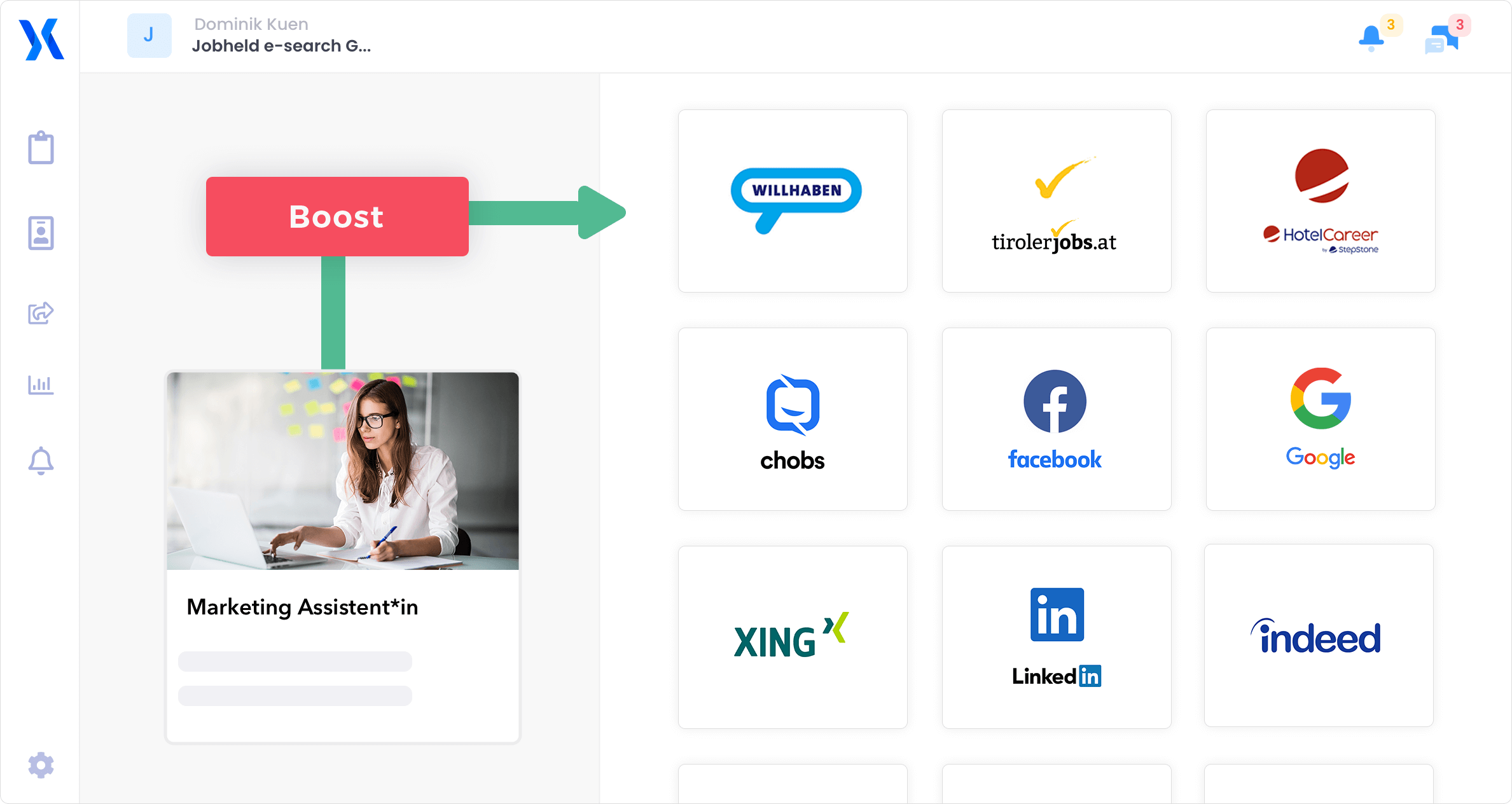 Recruiting Multiposting